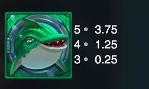 Razor Shark Hai Grün