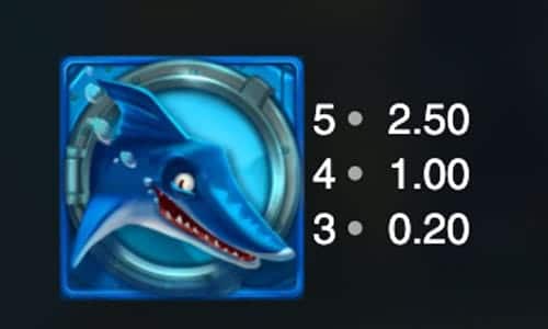 Razor Shark Hai Blau