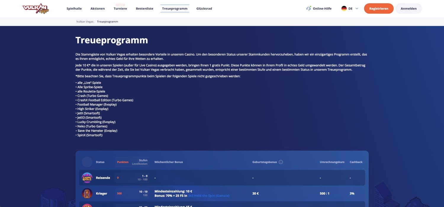 Vulkan Vegas Casino Treueprogramm