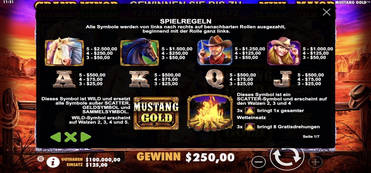 Mustang Gold Gewinntabelle