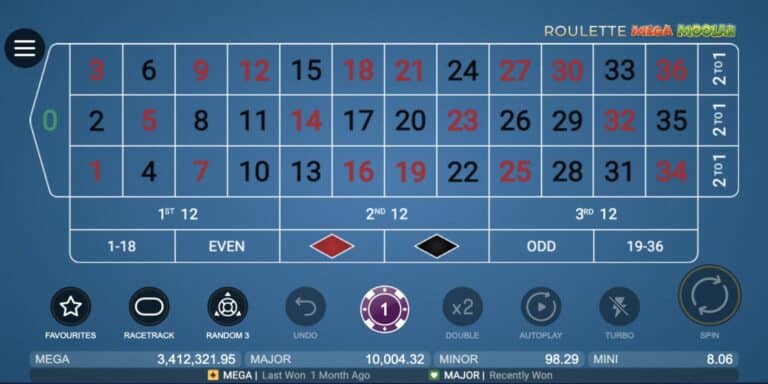 Roulette Mega Moolah Jackpot