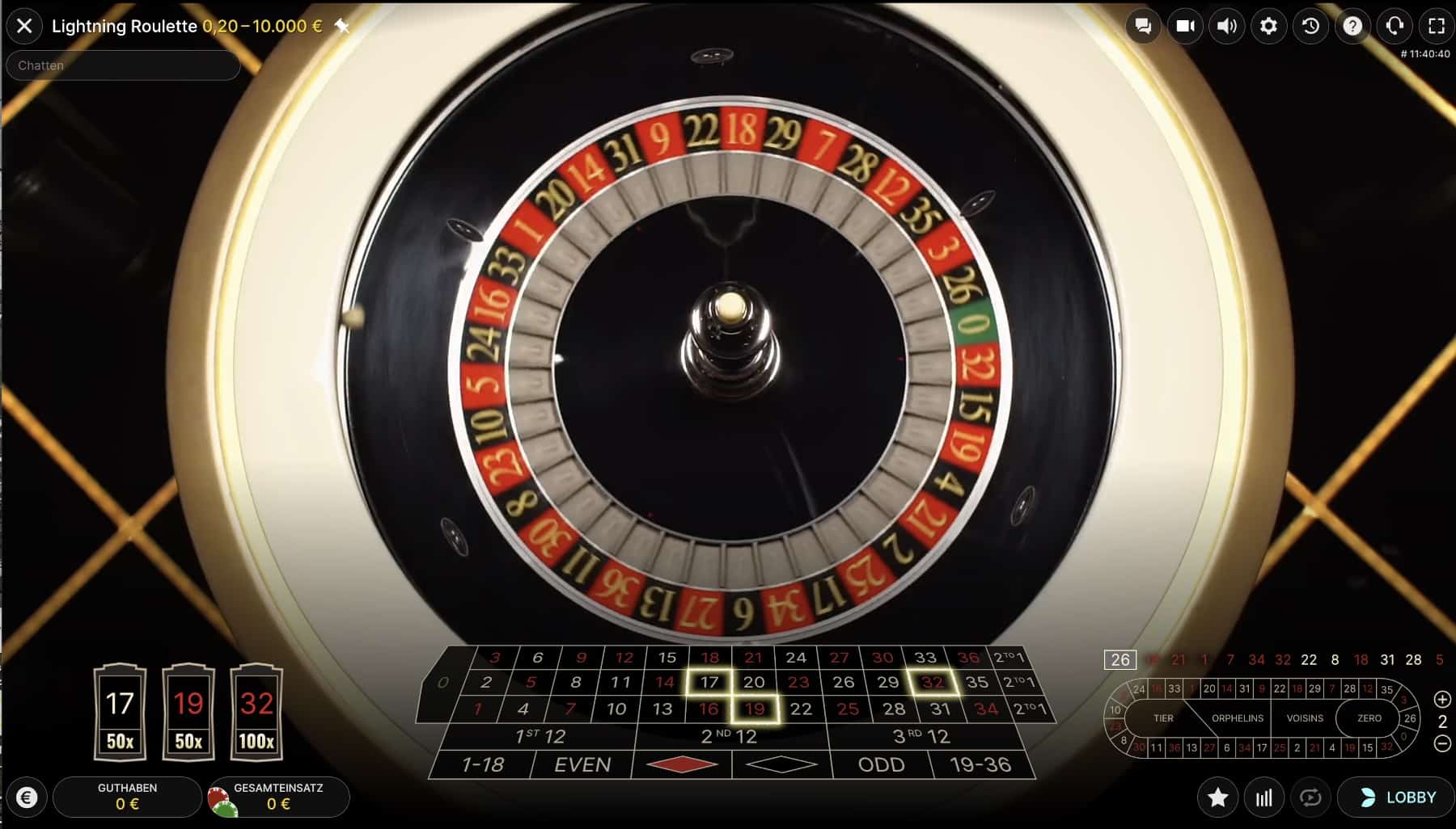 Lightning Roulette Evolution Gaming